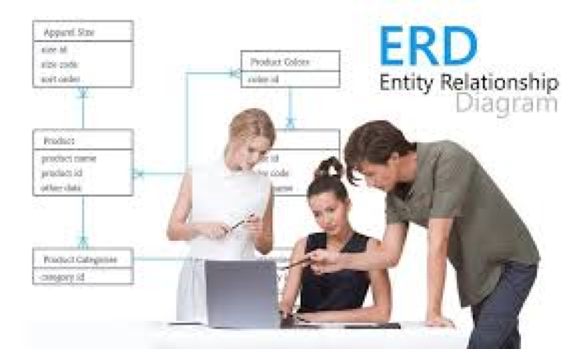 Hướng dẫn vẽ sơ đồ activity diagram cho người mới bắt đầu